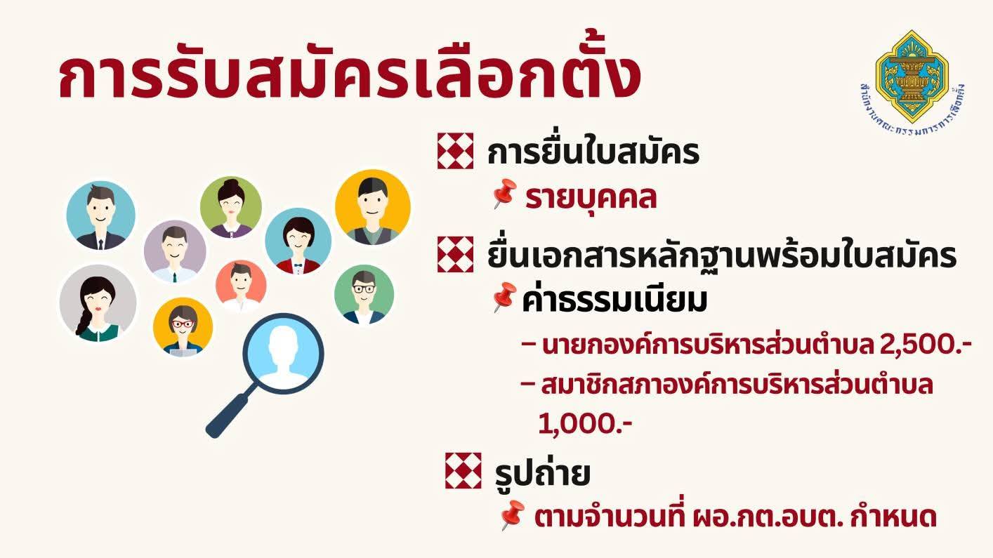 ประชาสัมพันธ์ ตัวอย่าง หลักฐาน การสมัครสมาชิกสภาองค์การบริหารส่วนตำบลหนองทรายขาว และนายกองค์การบริหารส่วนตำบลหนองทรายขาว ในระหว่าง วันที่  1  –  5  ธันวาคม  2568